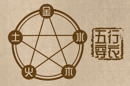 万年历黄道吉日查询 2025年黄道吉日 老黄历黄道吉日